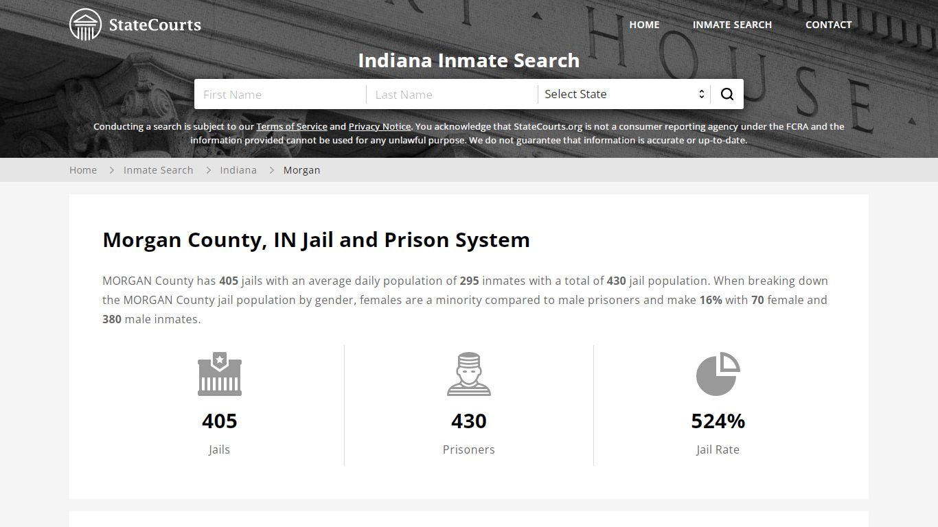 Morgan County, IN Inmate Search - StateCourts