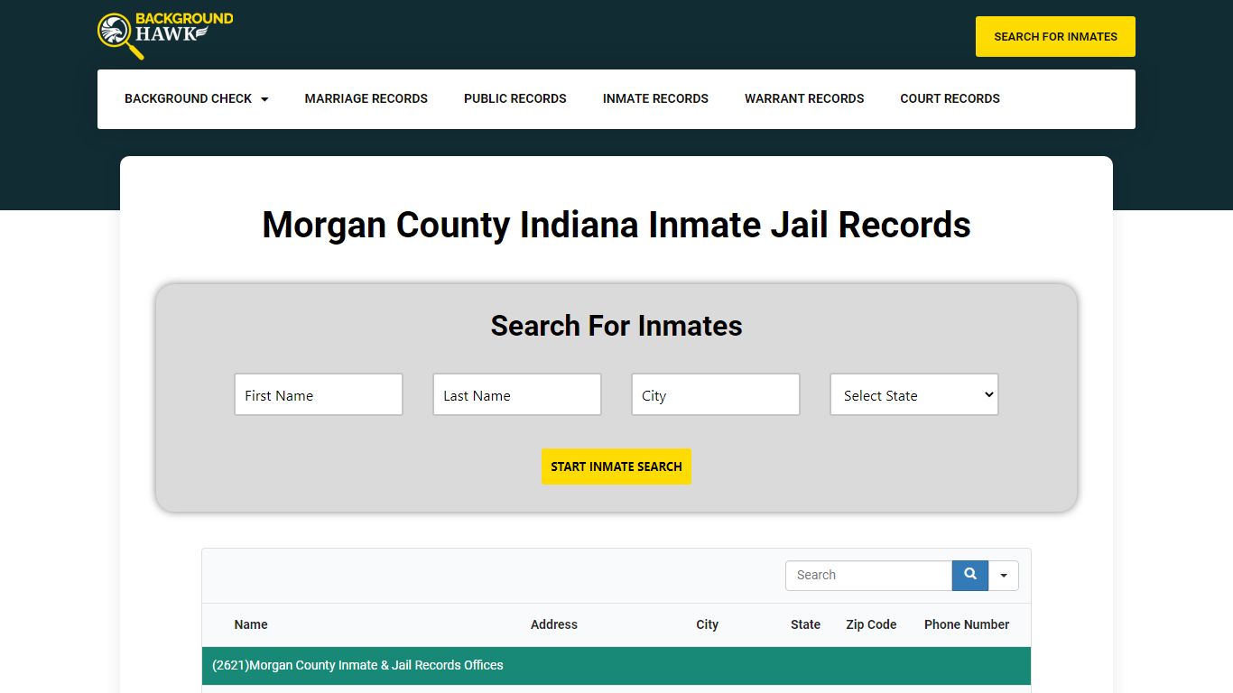 Inmate Jail Records in Morgan County , Indiana